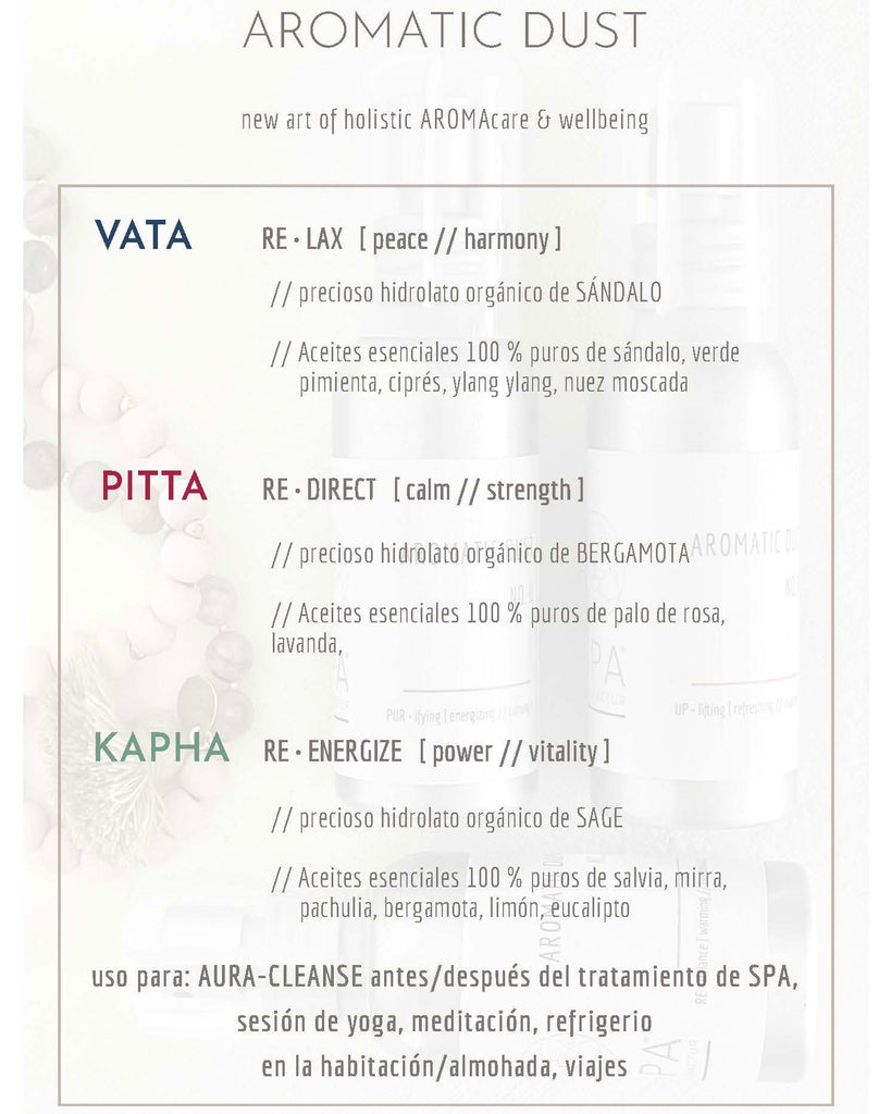 SPA MANUFACTUR® - LUXURY AROMATIC DUST PITTA BALANCE - Aromaspray